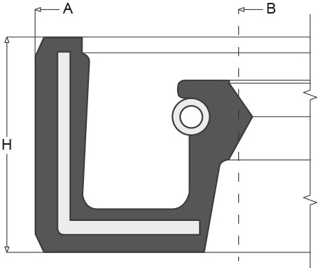 ROTARY SHAFT SEALS (DIN 3760)