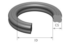 QUADRINGS - X-RINGS