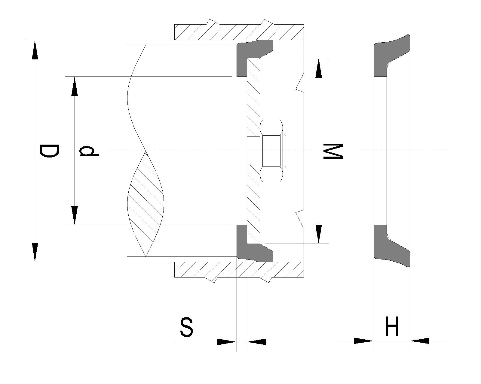 LIP SEALS C